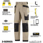 Snickers 3214 Canvas Holster Work Trousers Snickers 3214 Canvas Holster Work Trousers